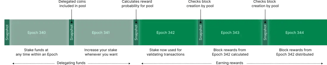 1_2BUiug9zENSB0l2sLD08uA.png
