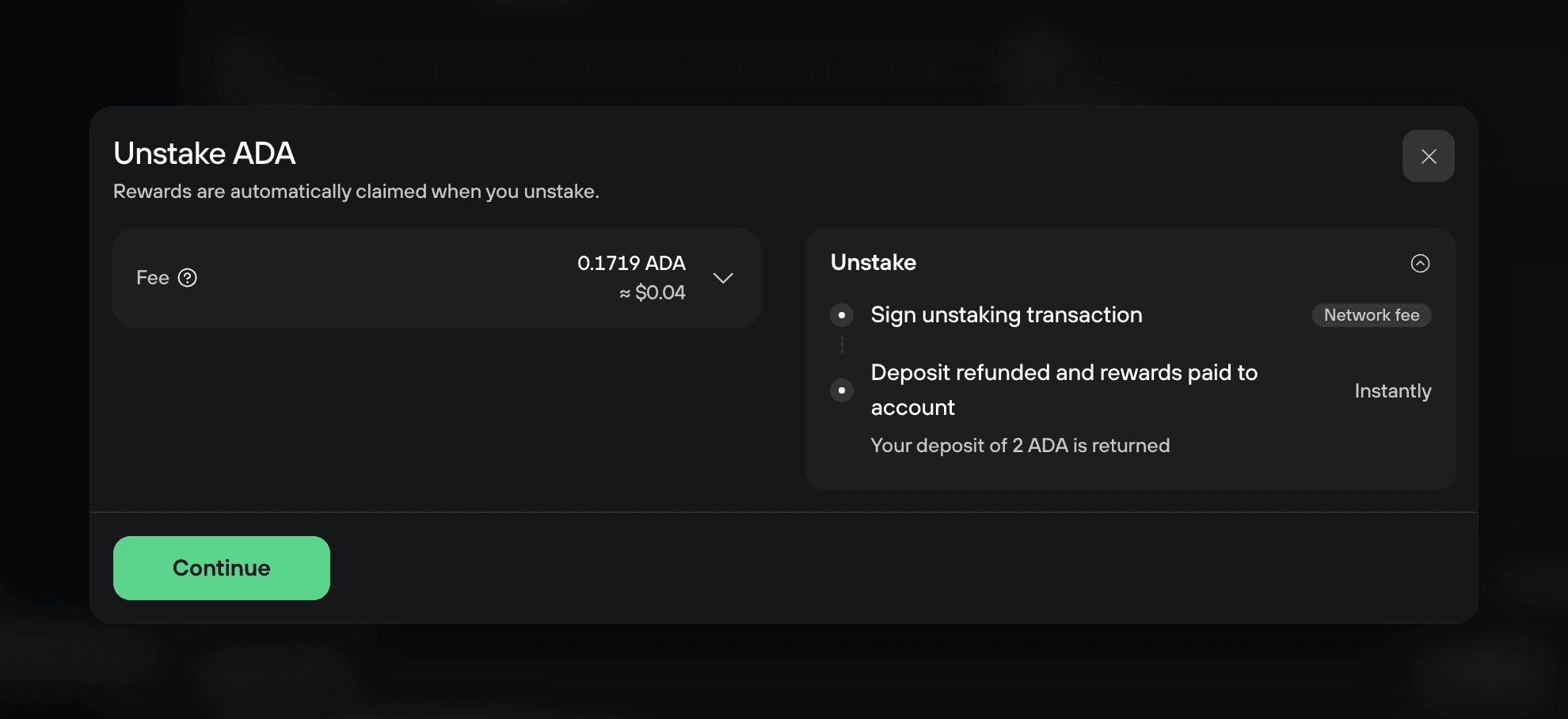 Unstake ADA dialog shows a 0.1719 ADA fee and says the 2 ADA deposit and rewards return instantly after signing.