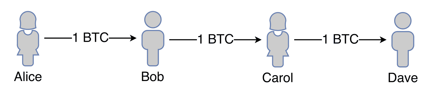 LN-2.png