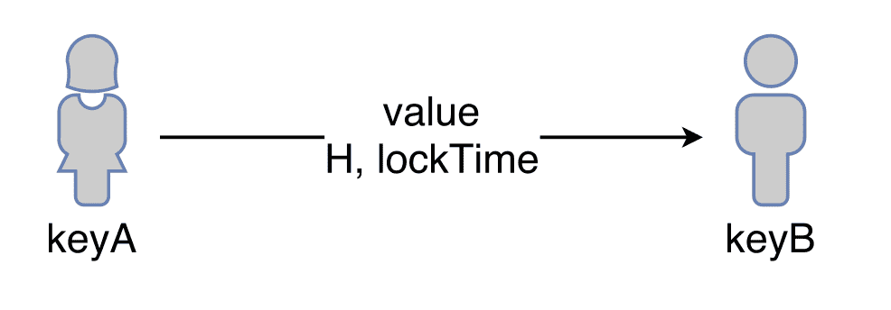 LN-3.png