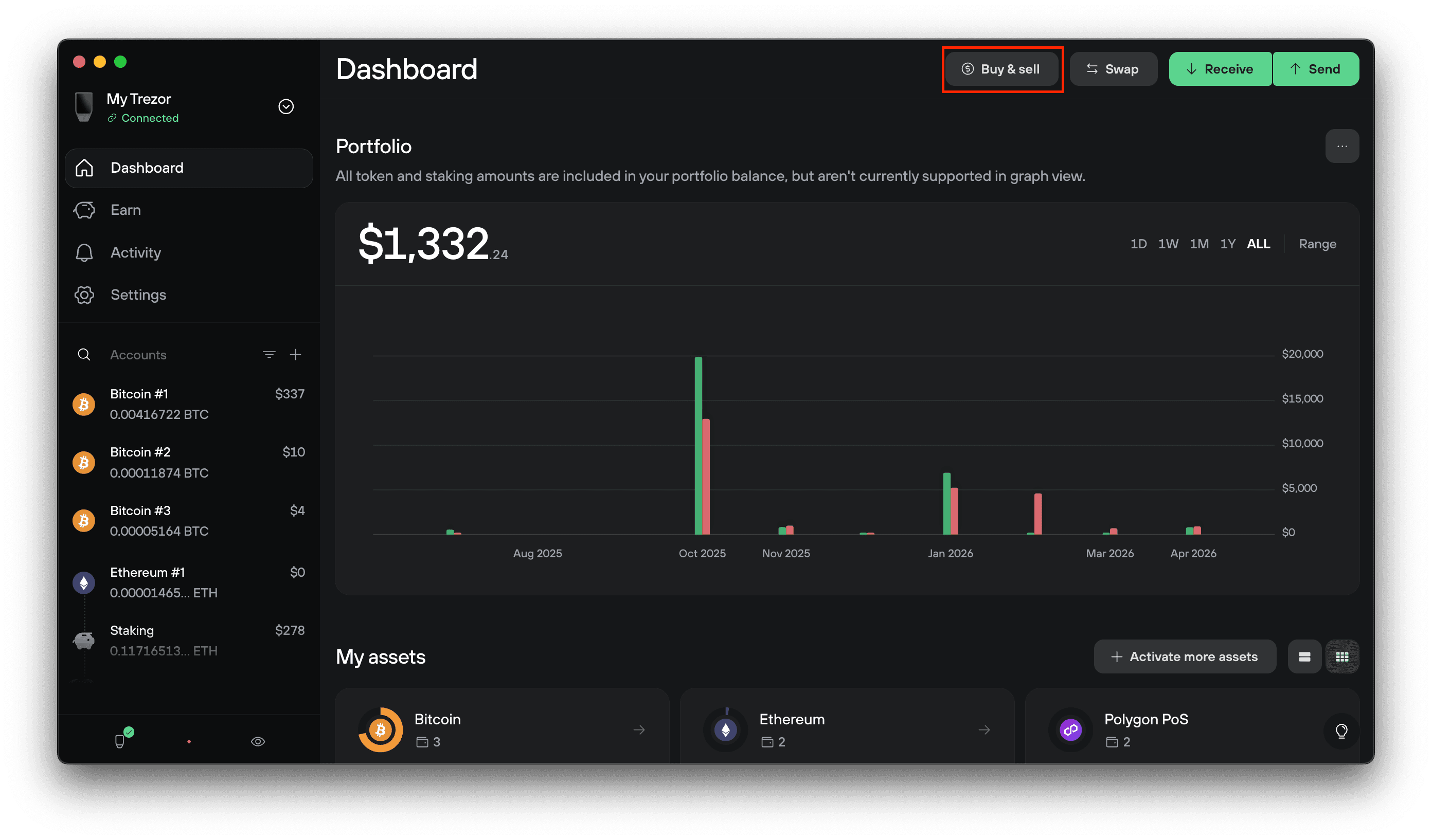 Trezor Suite dashboard with the Buy & sell button highlighted in the top action bar