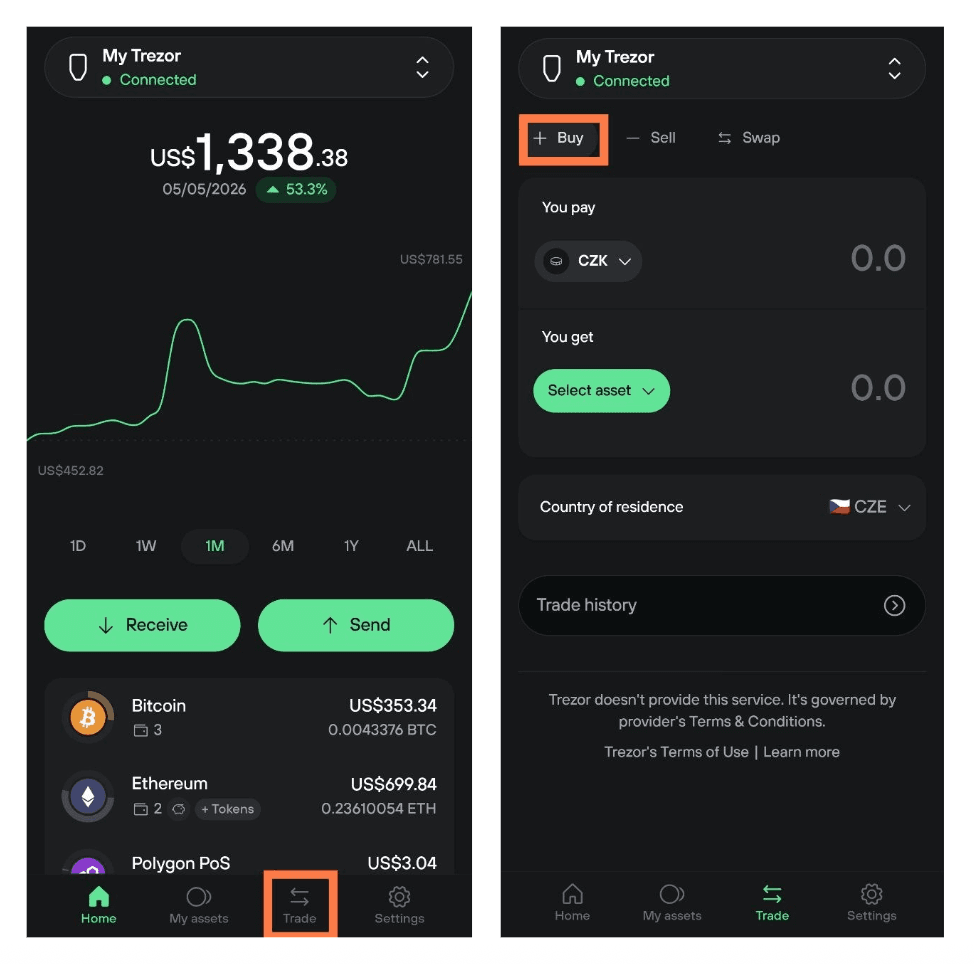 Mobile app screens showing the Trade tab and Buy option highlighted