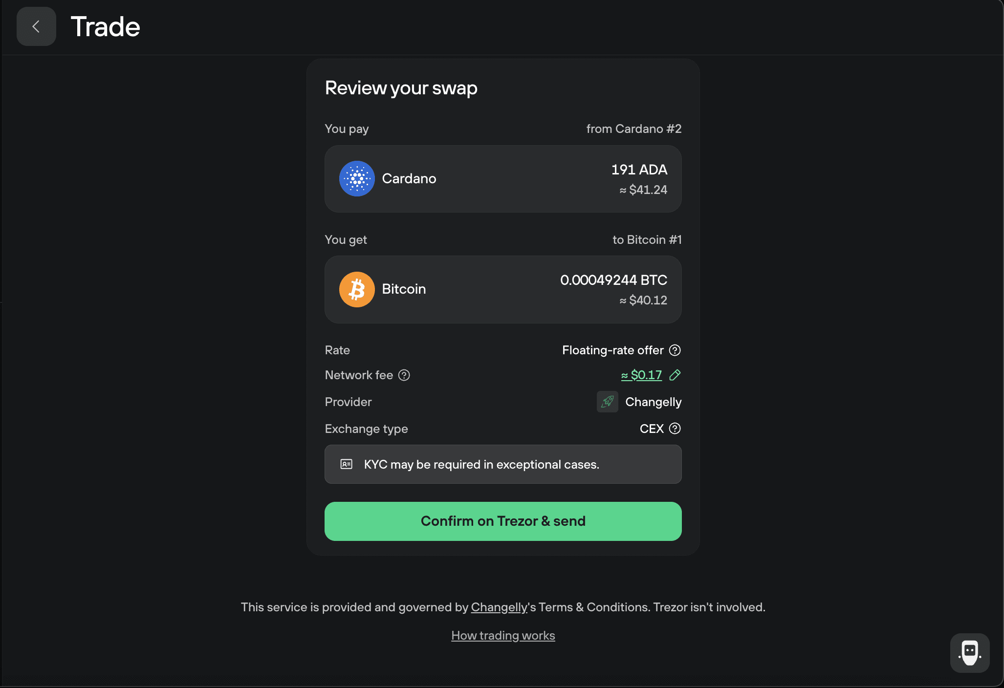 Review your swap screen: 191 ADA to BTC via Changelly, floating rate, network fee, and Confirm on Trezor & send