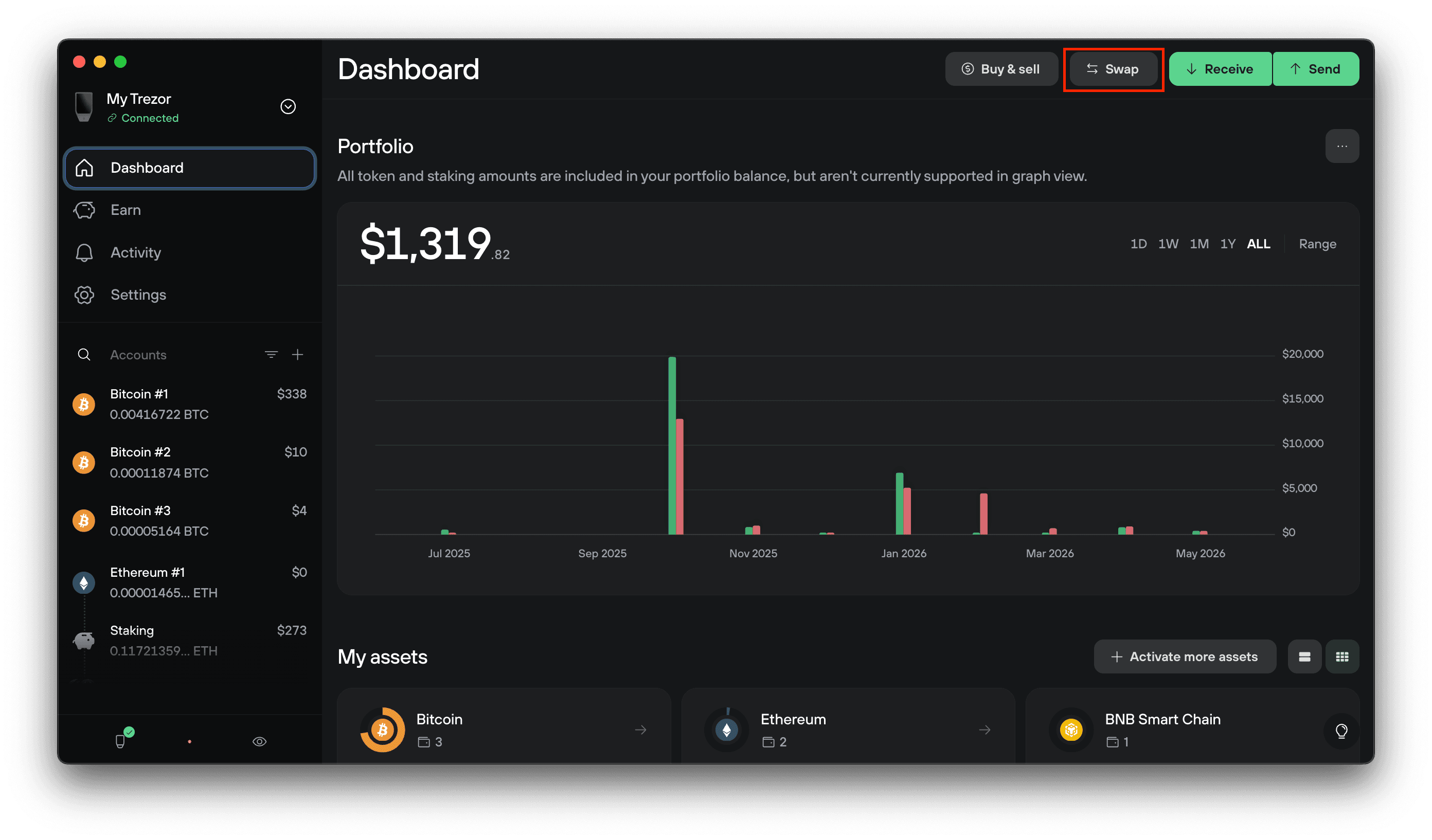 Trezor Suite dashboard with the Swap button highlighted above the portfolio chart