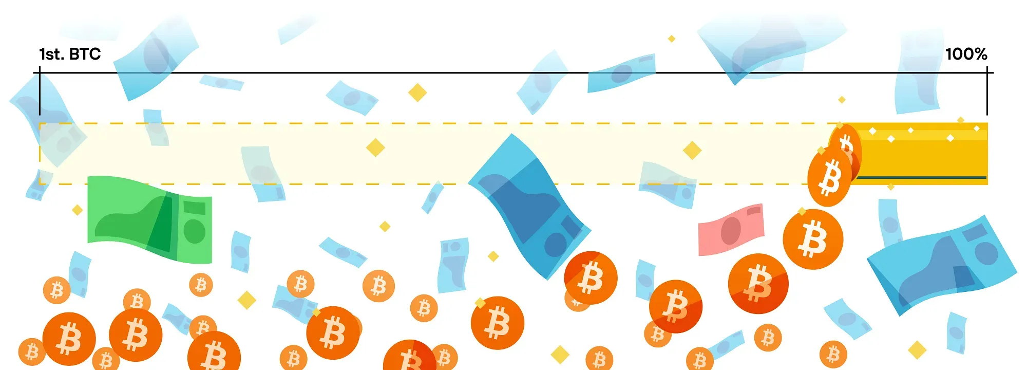 Austrian economics and Bitcoin: a virtuous cycle