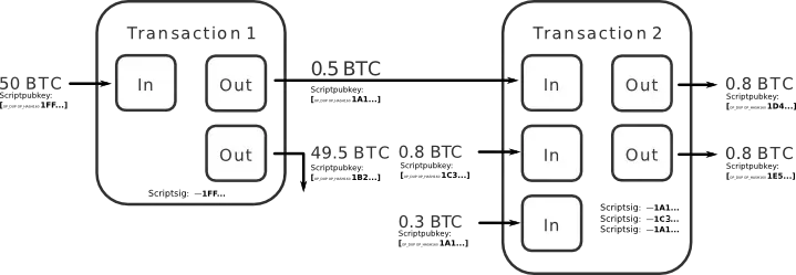 whitepaper3.webp