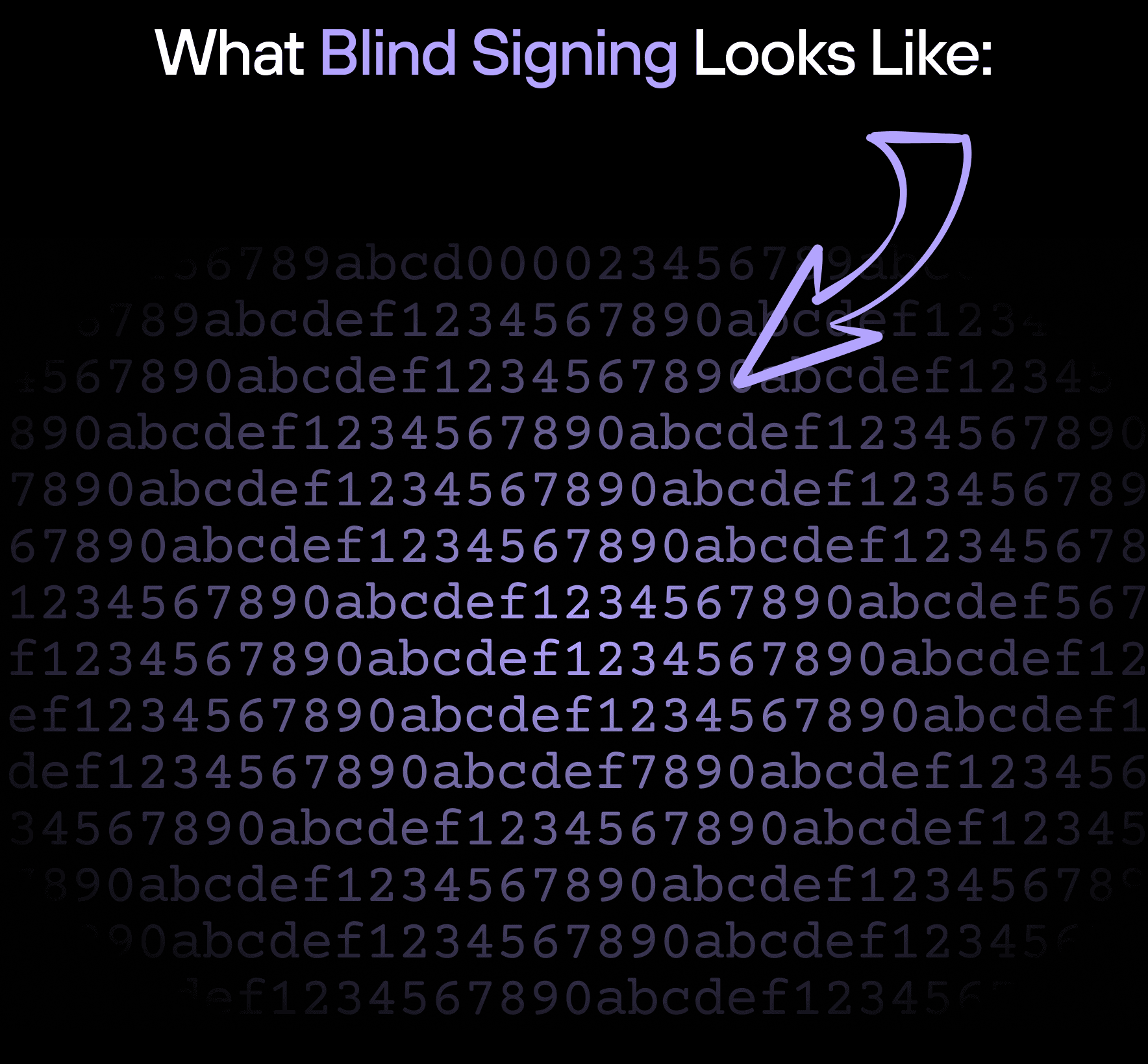 clear_signing_blind.png