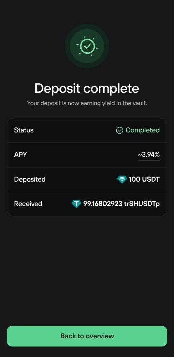 Completed deposit shows 100 USDT deposited at about 3.94% APY and 99.16802923 trSHUSDTp received.