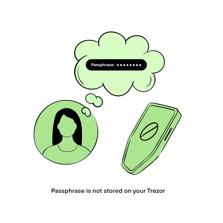 Passphrase infographic.jpg