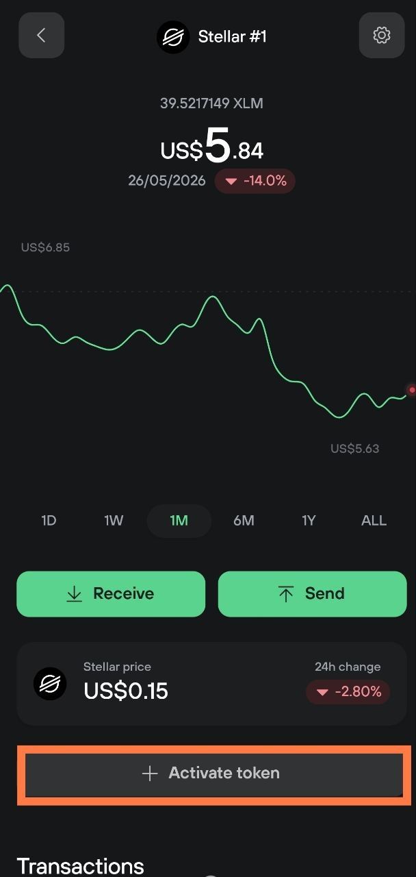 Trezor Suite Stellar account screen showing balance chart, receive and send buttons, and highlighted activate token option