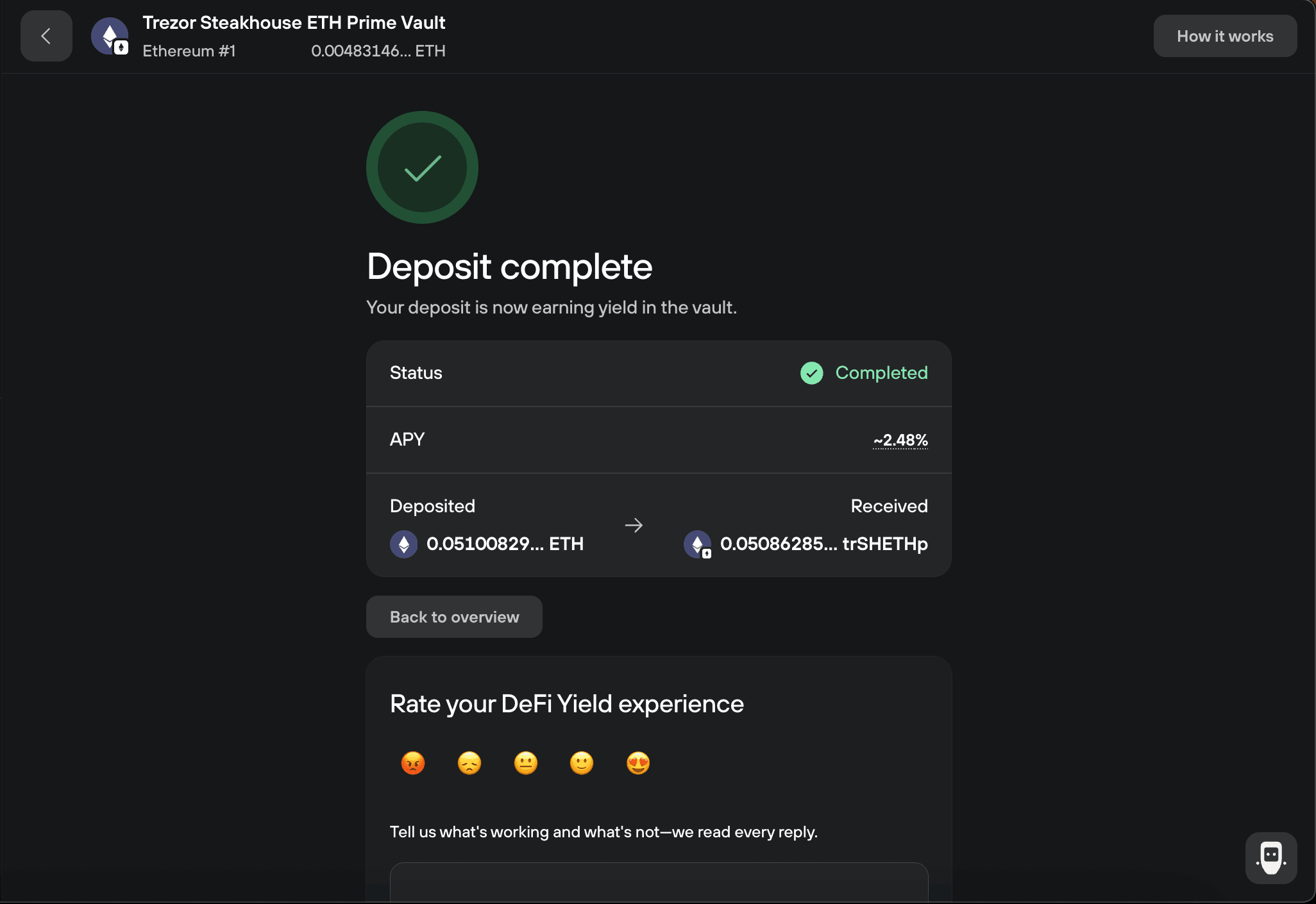 Deposit complete shows about 0.051 ETH deposited, trSHETHp received, and an APY of about 2.48%.