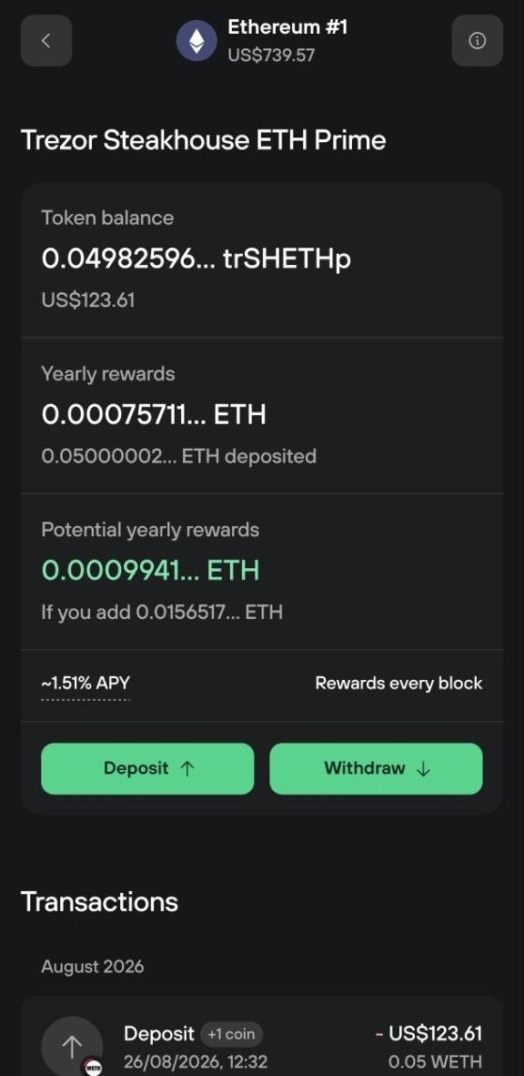 ETH Prime position shows trSHETHp balance, yearly rewards, ~1.51% APY, and options to deposit or withdraw.