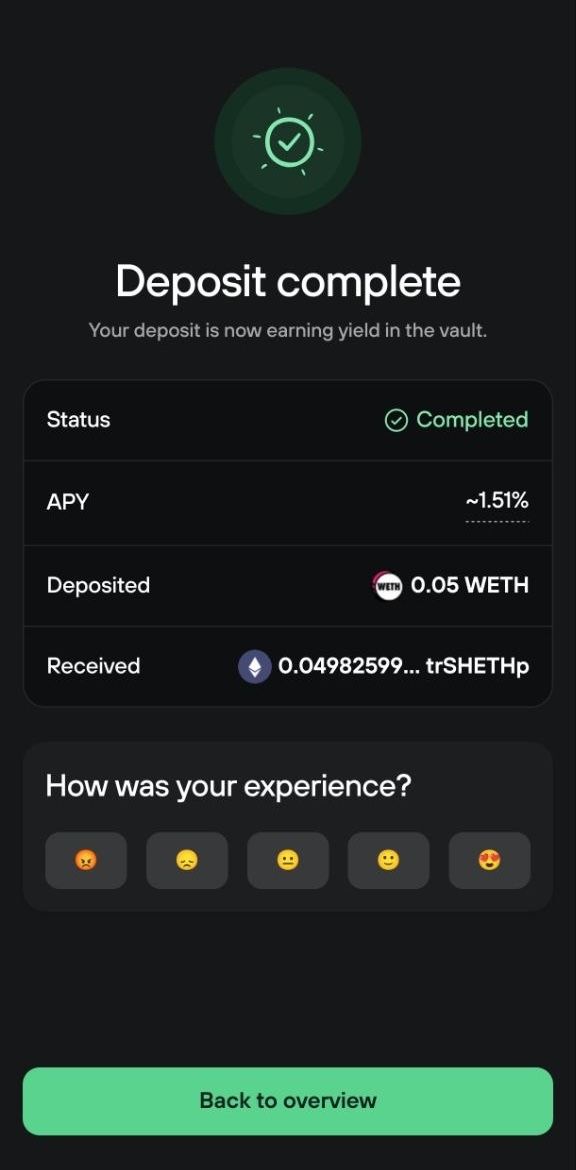 Deposit complete shows 0.05 WETH deposited, about 0.049826 trSHETHp received, and an APY of about 1.51%.