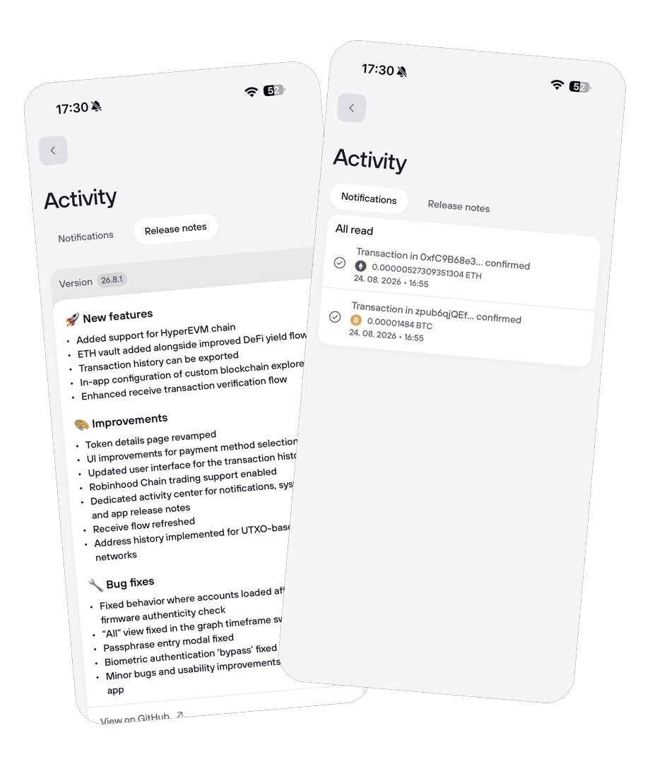 activity_combined.png