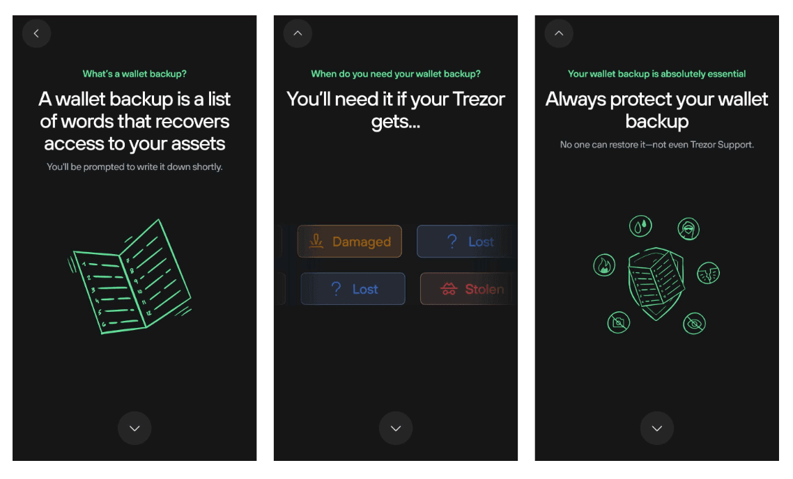 Three mobile screens explaining wallet backup purpose, when it’s needed, and safety tips with green line illustrations.